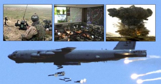 kill chain compression